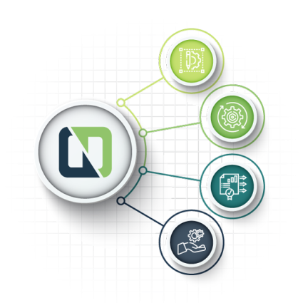 Graphic of Nextern's 4 Services and Core Values