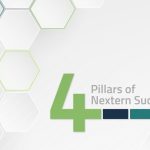 A Nextern website banner features "The 4 Pillars of Nextern Success"